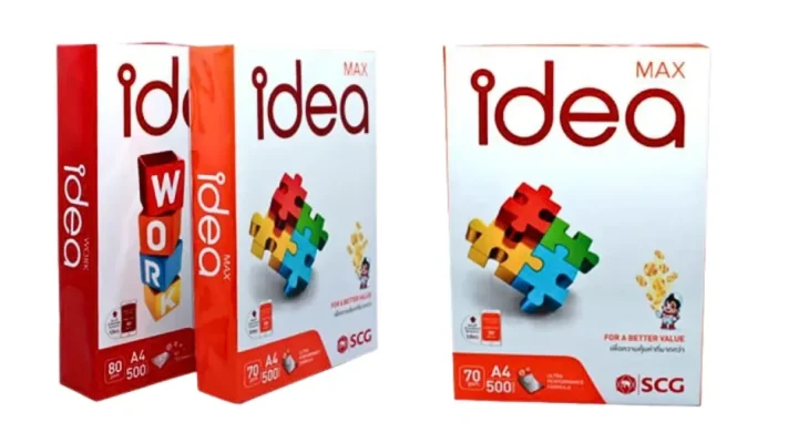 Bảng chi tiết bao-gia-giay-idea-a4-chinh-hang cập nhật mới nhất tại văn phòng phẩm Phúc Thịnh với các mức chiết khấu.