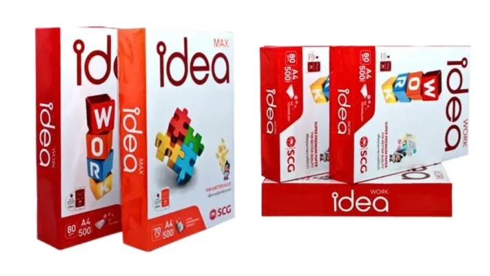 Sơ đồ mô phỏng các lớp sợi giấy đan xen nhờ cong-nghe-n2-giay-idea tạo nên độ dày và bề mặt siêu láng mịn.