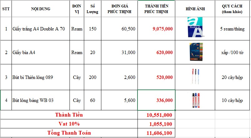 Báo giá từ Phúc Thịnh dựa trên danh mục văn phòng phẩm khách gởi